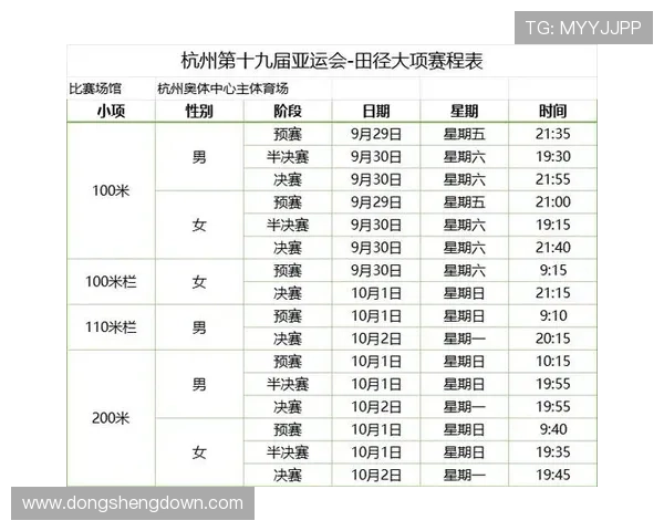 乌兹别克斯坦对阵民主刚果今日比赛详细赛程及比赛时间安排 乌兹别克斯坦对阵民主刚果今日比赛详细赛程及比赛时间安排